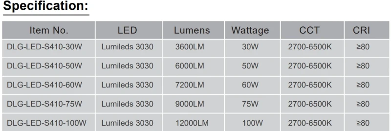 S410 S410